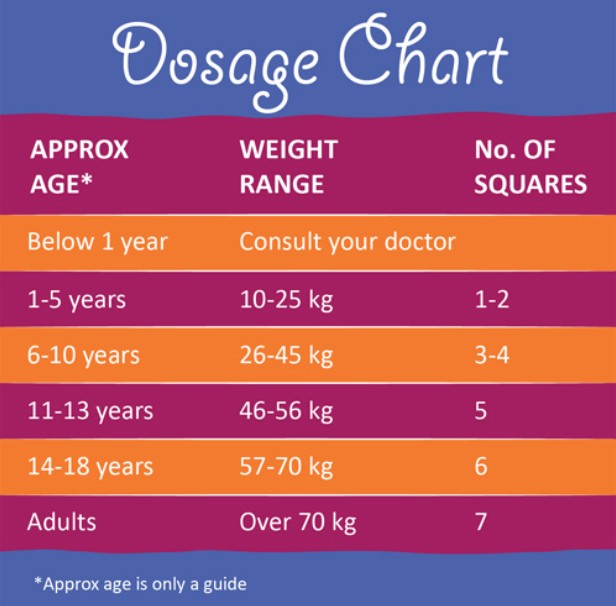 Thuốc tẩy giun Combantrin Chocolate Squares, 24 viên