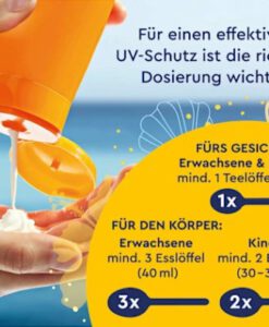 Kem chống nắng SUNDANCE KIDs Sonnencreme LSF 50, 125ml