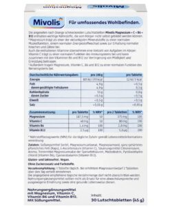 Viên ngậm Mivolis Magnesium + Vitamin C + Vitamin B6 + B12, 30 viên