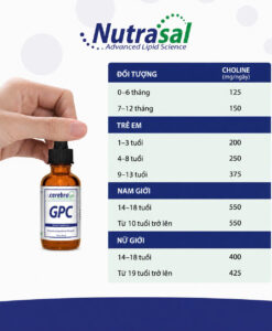 Nutrasal Cerebra GPC Liquid bổ não, hỗ trợ nhận thức, 60ml