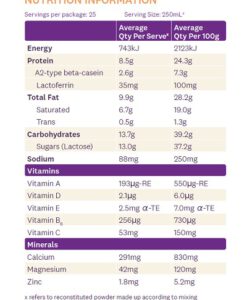 Sữa bột A2 Immune Lactoferrin tăng đề kháng, 900g