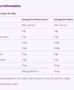 Sữa bột A2 tách kem Skim A2 Milk Powder, 1 kg
