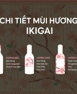 Sữa tắm nước hoa Tesori d'Oriente IKIGAI, 250ml