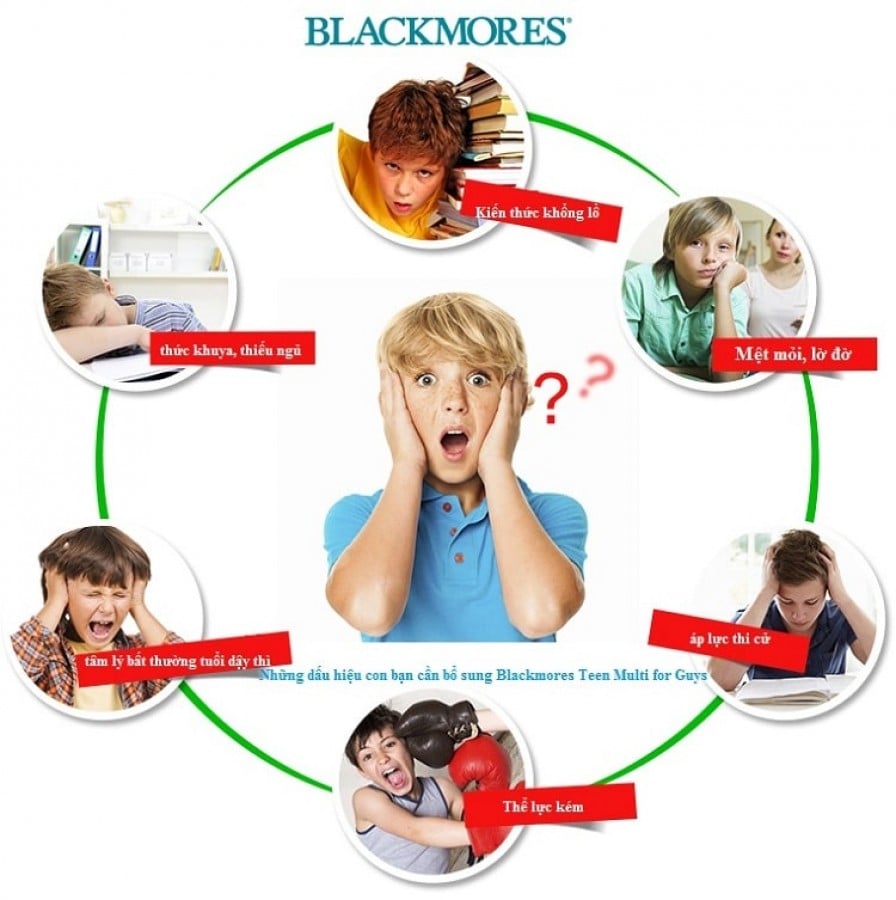 Vitamin tổng hợp cho bé trai Blackmores Multivitamin For Teen Boys, 60 viên Vitamin tổng hợp cho bé trai Blackmores Multivitamin For Teen Boys, 60 viên