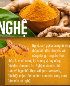 Viên tinh chất nghệ Sanct Bernhard Curcuma Kapsel, 60 viên