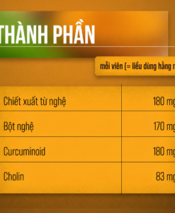 Viên tinh chất nghệ Sanct Bernhard Curcuma Kapsel, 60 viên