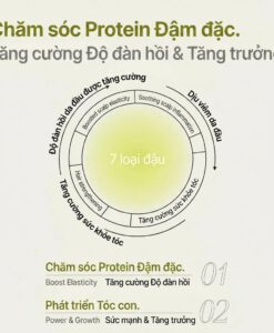 Dầu gội Hetras Simkong Perfume Shampoo No.7 Hotel Wood, 1013ml