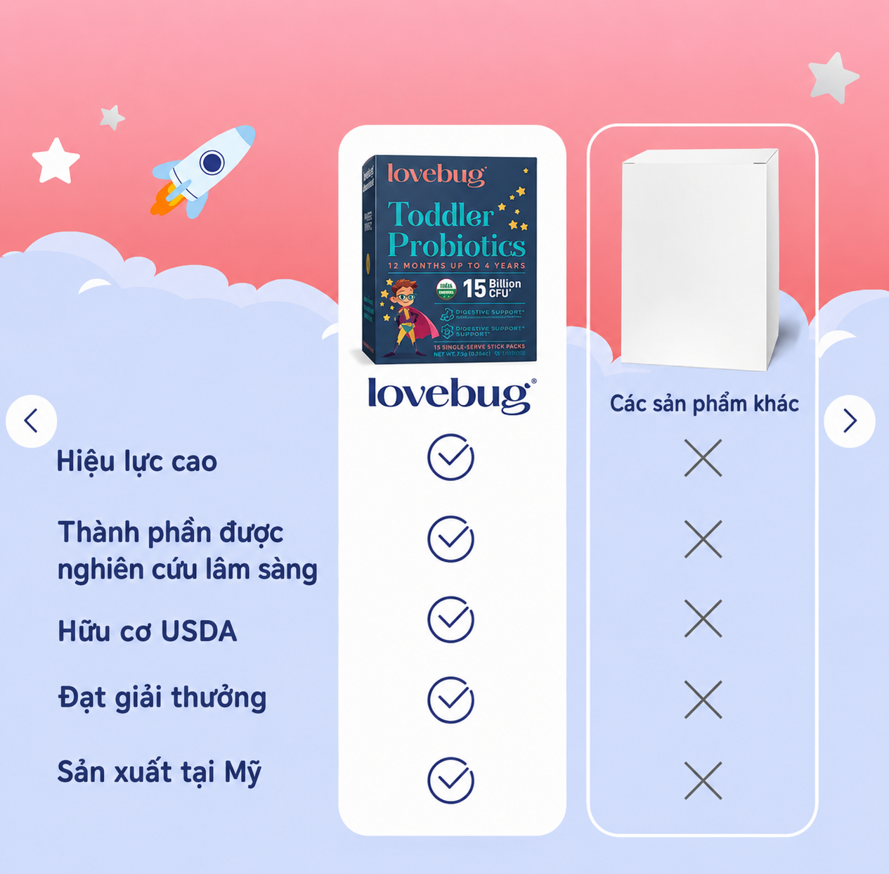 Men vi sinh Lovebug Toddler Probiotics cho trẻ từ 1-4 tuổi, 30 gói Men vi sinh Lovebug Toddler Probiotics cho trẻ từ 1-4 tuổi, 30 gói