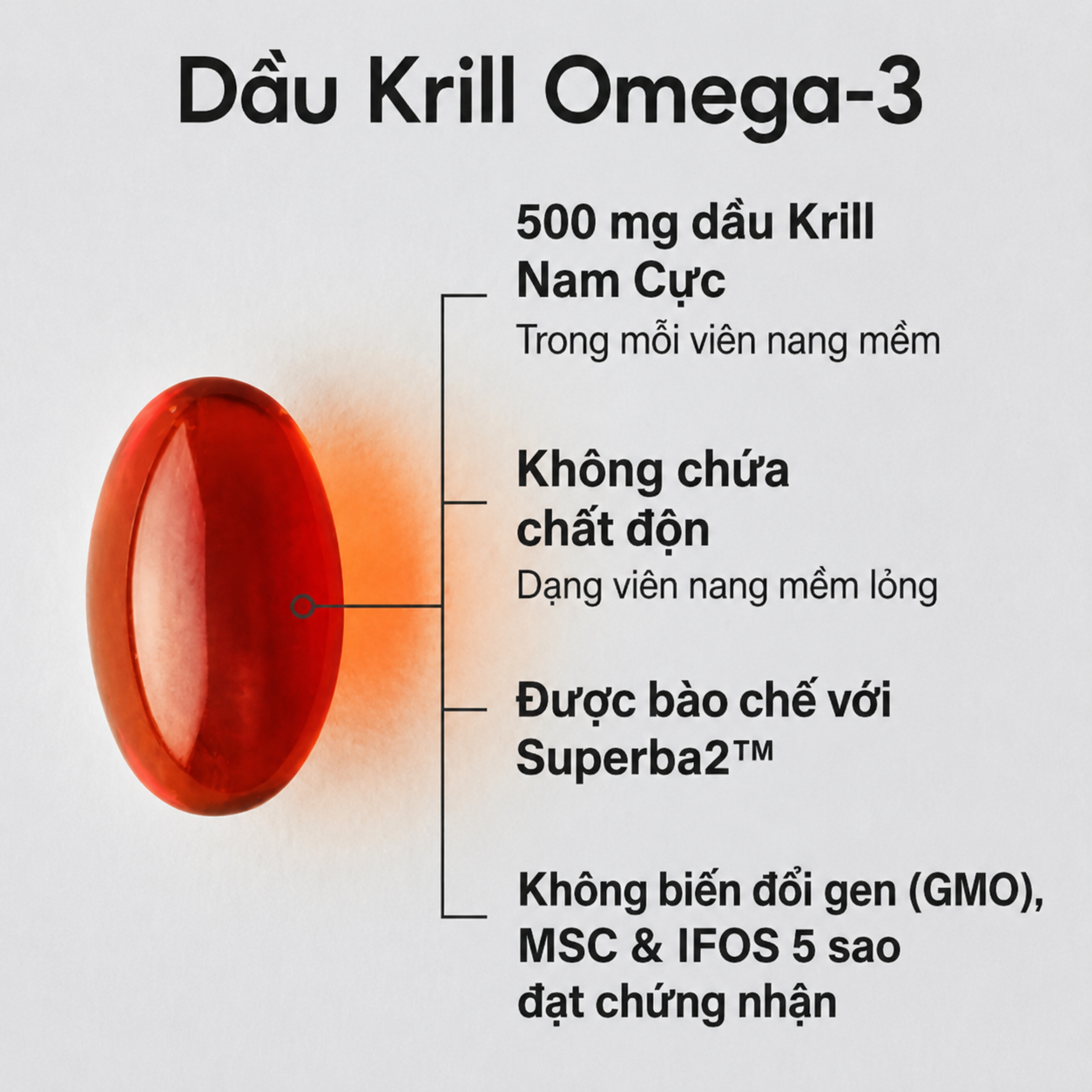 Viên uống dầu nhuyễn thể Sports Research Double Strength Omega-3 Krill Oil 1000mg, 90 viên