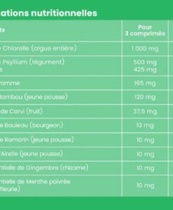 Viên uống thải độc đại tràng Santarome Dépur Côlon, 30 viên