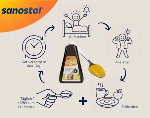 Vitamin tổng hợp Sanostol số 6 + sắt cho trẻ từ 6 tuổi, 460ml Vitamin tổng hợp Sanostol số 6 + sắt cho trẻ từ 6 tuổi, 460ml