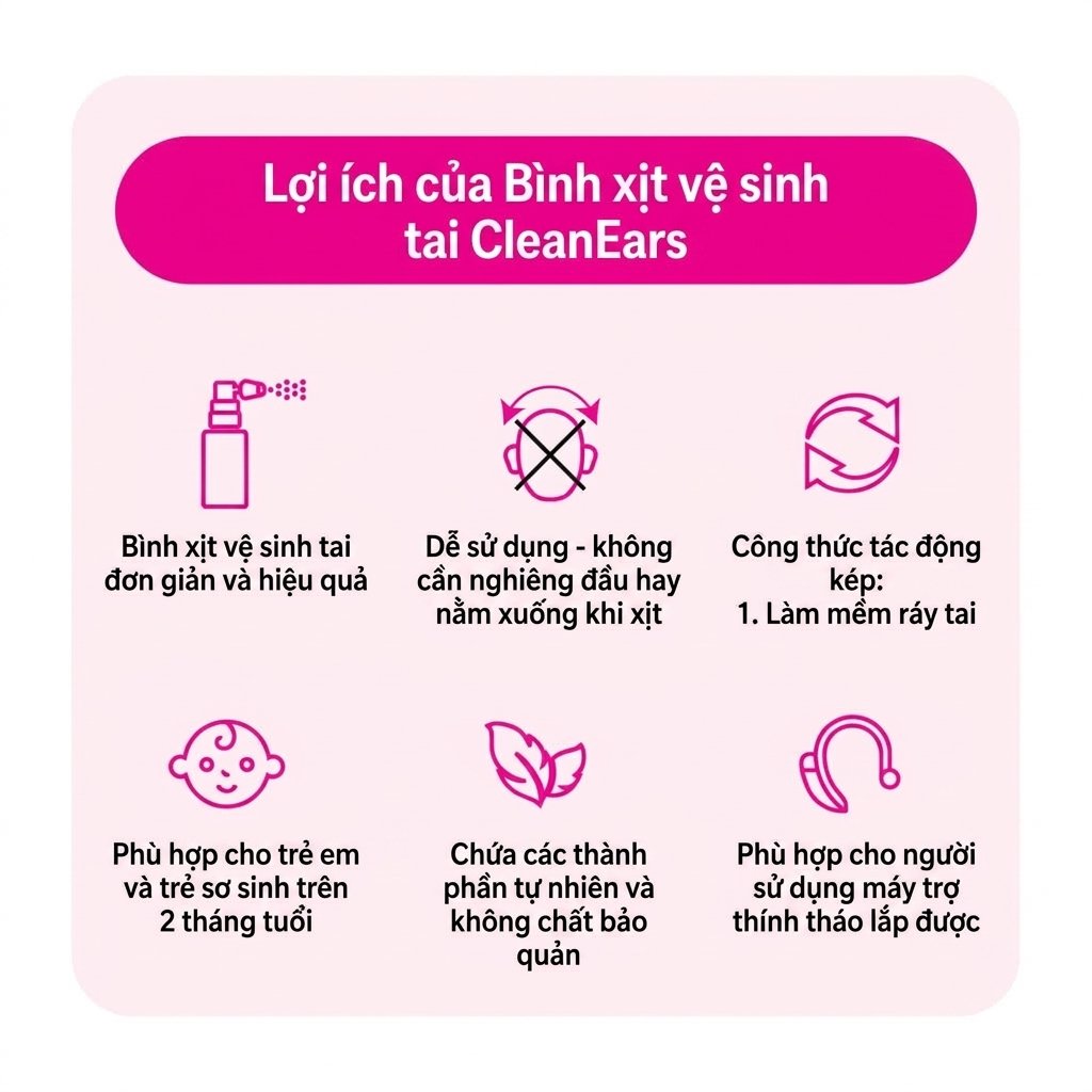 Xịt vệ sinh tai BioRevive Clean Ears Kids làm sạch tai, làm tan ráy tai, 30ml Xịt vệ sinh tai BioRevive Clean Ears Kids làm sạch tai, làm tan ráy tai, 30ml