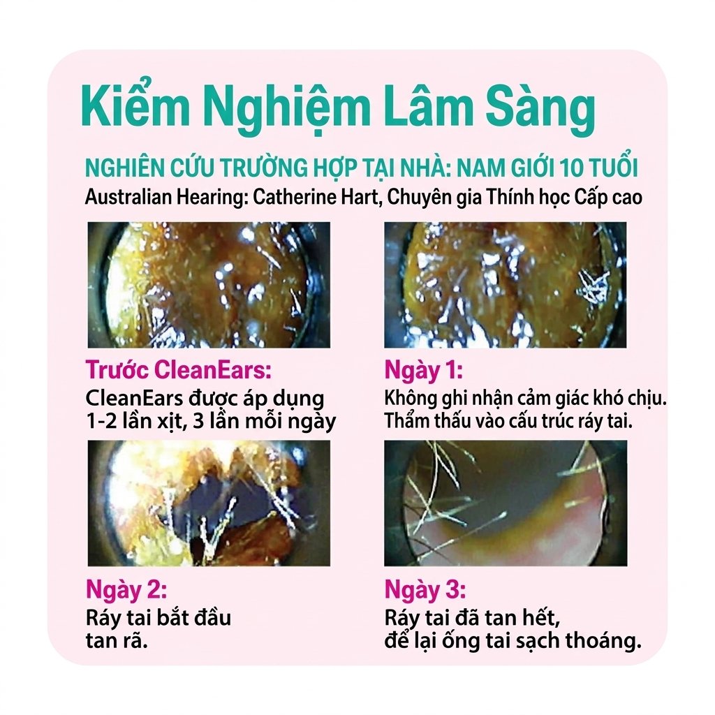 Xịt vệ sinh tai BioRevive Clean Ears Kids làm sạch tai, làm tan ráy tai, 30ml Xịt vệ sinh tai BioRevive Clean Ears Kids làm sạch tai, làm tan ráy tai, 30ml
